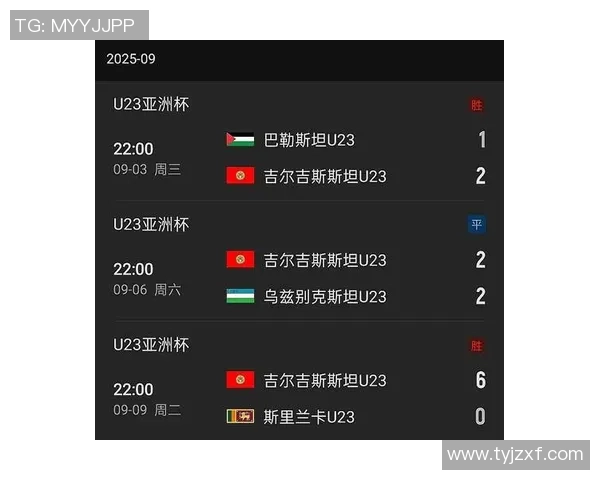 澳大利亚U23与巴林U23精彩对决比分揭晓赛后分析与亮点回顾
